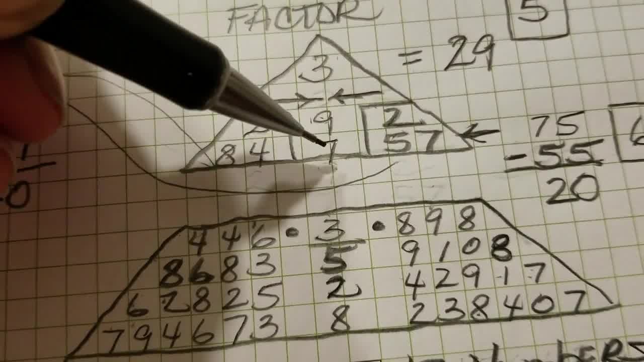numerology 
  video